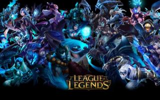 Ранговая система и дивизионы в League of Legends